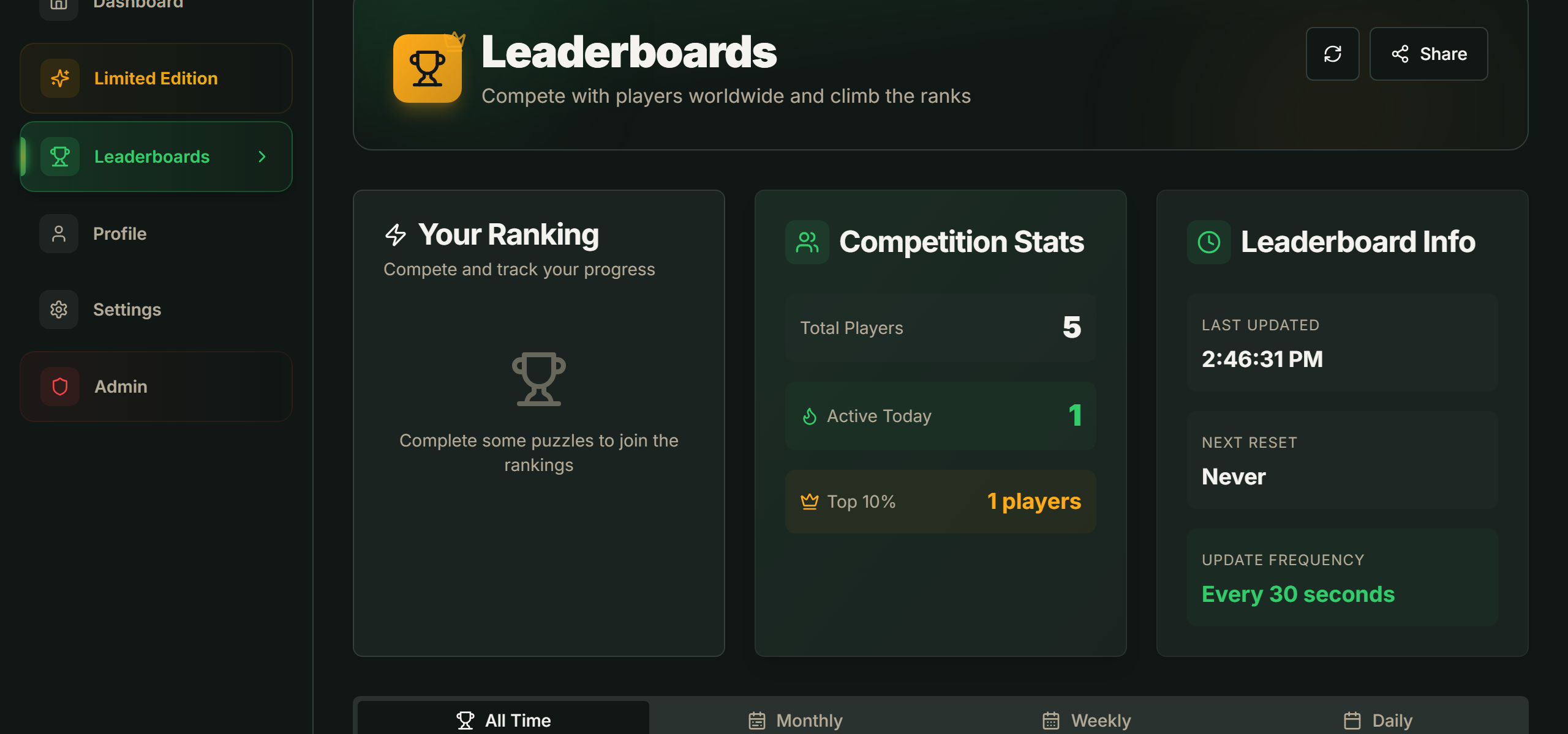 Leaderboard rankings